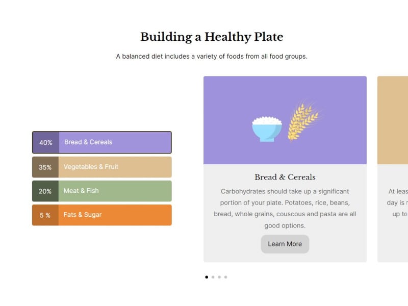 Icon Bullets with a Remote Card Carousel
